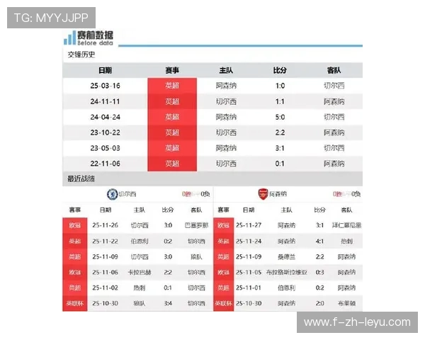 切尔西 1.2 亿豪砸!阿森纳搅局?意甲巨星登陆英超悬念拉满,切尔西和阿森纳谁是豪门 切尔西 1.2 亿豪砸!阿森纳搅局?意甲巨星登陆英超悬念拉满,切尔西和阿森纳谁是豪门